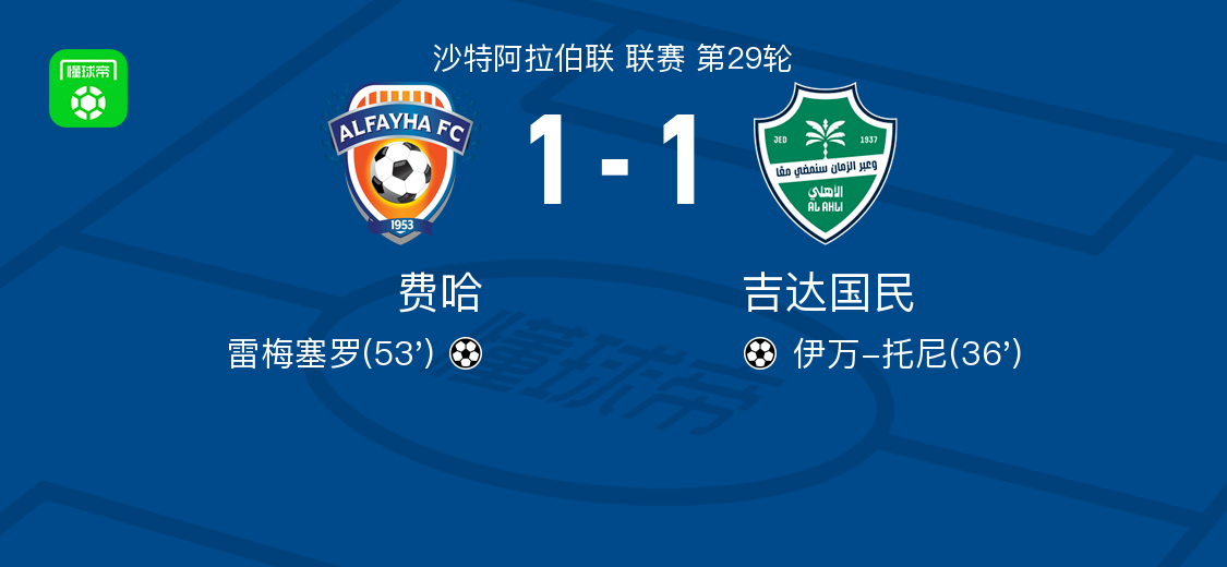 开云体育官网-费哈1-1吉达国民，伊万-托尼先拔头筹，雷梅塞罗救主
